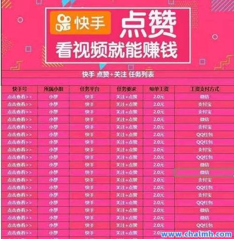 0.01元抖音秒赞10000_0.01快手作品点赞秒点_快手免费自动涨粉