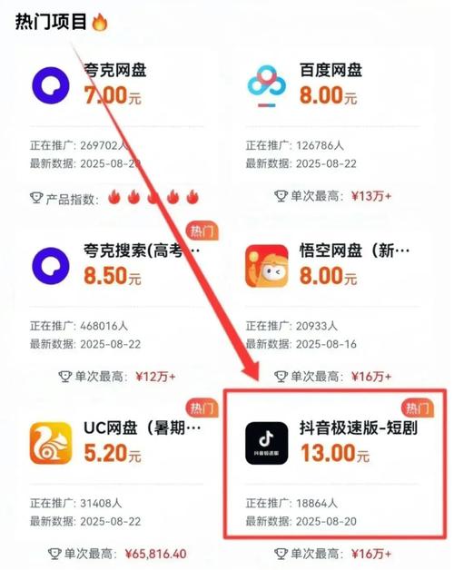 抖音业务24小时在线下单_抖音自助平台业务下单最_抖音APP钱包下单教程