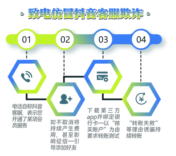 在线刷抖音双击赞_qq免费名片全网最低价_微博真人粉自助下单平台